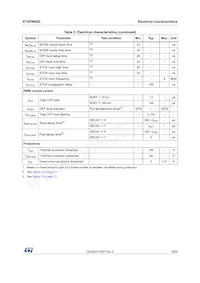 STSPIN820 Datasheet Page 9