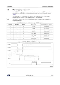 STSPIN820 Datasheet Page 13