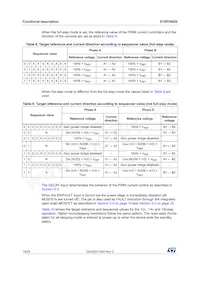 STSPIN820 Datasheet Pagina 14