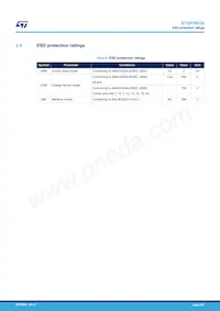 STSPIN830 Datenblatt Seite 4