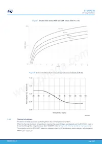 STSPIN830 Datasheet Page 14