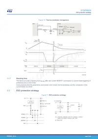 STSPIN830 Datasheet Page 15