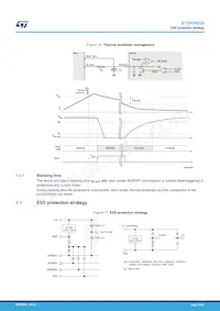 STSPIN830 데이터 시트 페이지 15