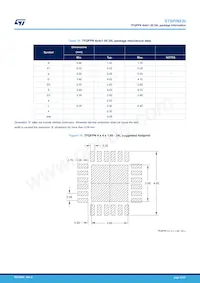 STSPIN830 Datenblatt Seite 21