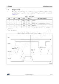 STSPIN840 Datasheet Page 13
