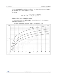 STSPIN840 Datasheet Page 19