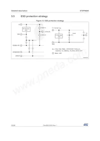 STSPIN840 Datenblatt Seite 22