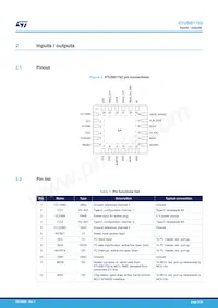 STUSB1702YQTR Datasheet Page 3