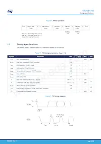 STUSB1702YQTR數據表 頁面 16