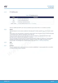 STUSB4500QTR Datasheet Page 6