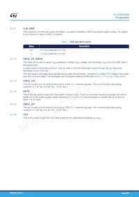 STUSB4500QTR Datasheet Pagina 9