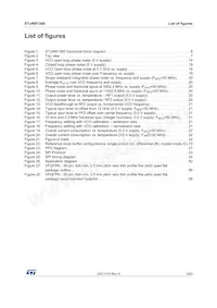 STUW81300T Datasheet Page 5