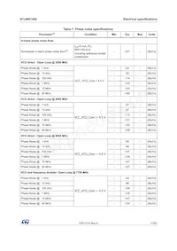 STUW81300T Datasheet Page 17