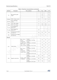 TDA7721 Datasheet Page 14
