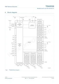 TDA8026ET/C3E Datasheet Page 5