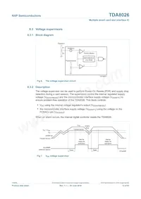 TDA8026ET/C3E Datasheet Page 12