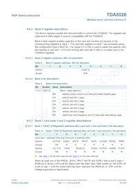 TDA8026ET/C3E Datasheet Page 19