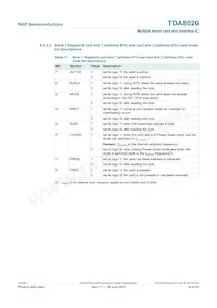 TDA8026ET/C3E Datasheet Page 20