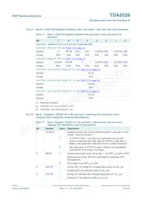 TDA8026ET/C3E Datasheet Pagina 22