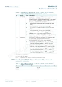 TDA8026ET/C3E Datasheet Page 23