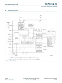 TDA8034HN/C2QL Datasheet Page 4