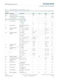 TDA8034HN/C2QL Datasheet Page 17