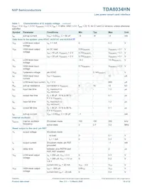 TDA8034HN/C2QL Datasheet Page 18