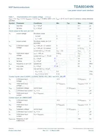 TDA8034HN/C2QL Datasheet Page 19