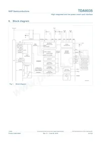 TDA8035HN/C2/S1QL Datasheet Page 4