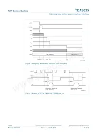 TDA8035HN/C2/S1QL Datasheet Page 16
