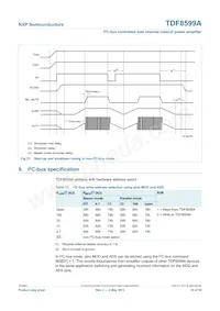 TDF8599ATH/N2CY Datasheet Page 23