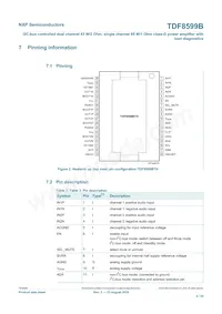 TDF8599BTH/N1/S6CY Datasheet Page 4