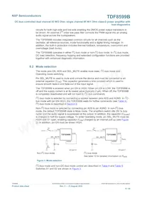 TDF8599BTH/N1/S6CY Datasheet Page 6