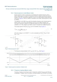 TDF8599BTH/N1/S6CY數據表 頁面 9