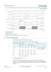 TDF8599BTH/N1/S6CY Datasheet Page 22