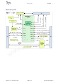 TE0713-01-200-2C Datasheet Page 4