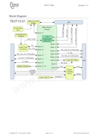 TE0713-01-200-2C Datasheet Pagina 4