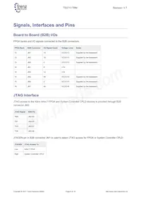 TE0713-01-200-2C Datasheet Page 6
