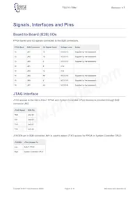 TE0713-01-200-2C Datasheet Pagina 6