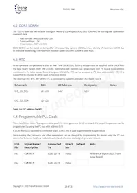 TE0745-02-35-1CA Datasheet Page 18