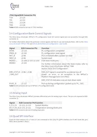 TE0803-01-03CG-1EA Datasheet Pagina 11