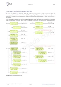 TE0803-01-03CG-1EA Datasheet Pagina 17