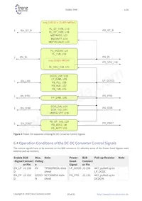 TE0803-01-03CG-1EA Datasheet Page 19