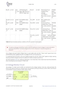 TE0803-01-03CG-1EA Datasheet Pagina 20