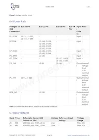 TE0803-01-03CG-1EA Datasheet Pagina 21