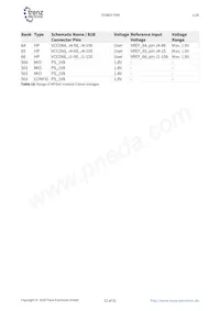 TE0803-01-03CG-1EA Datasheet Page 22