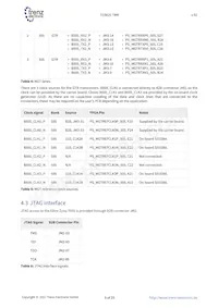 TE0820-02-03EG-1EA Datenblatt Seite 9