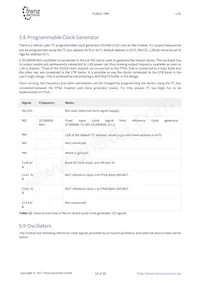 TE0820-02-03EG-1EA Datasheet Pagina 15