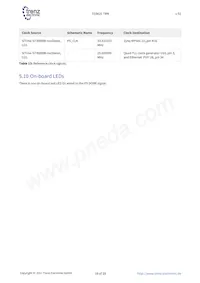 TE0820-02-03EG-1EA Datasheet Pagina 16