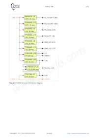 TE0820-02-03EG-1EA Datasheet Pagina 18